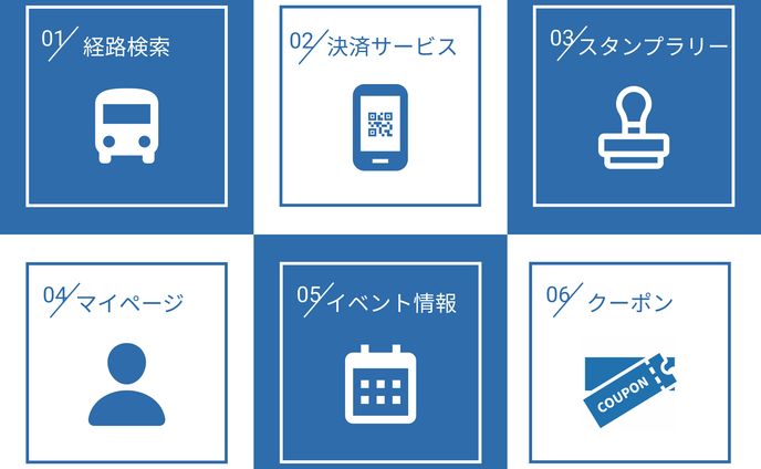 【実績紹介】LINEリッチメニュー