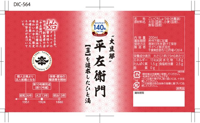 サムネ制作、記念品