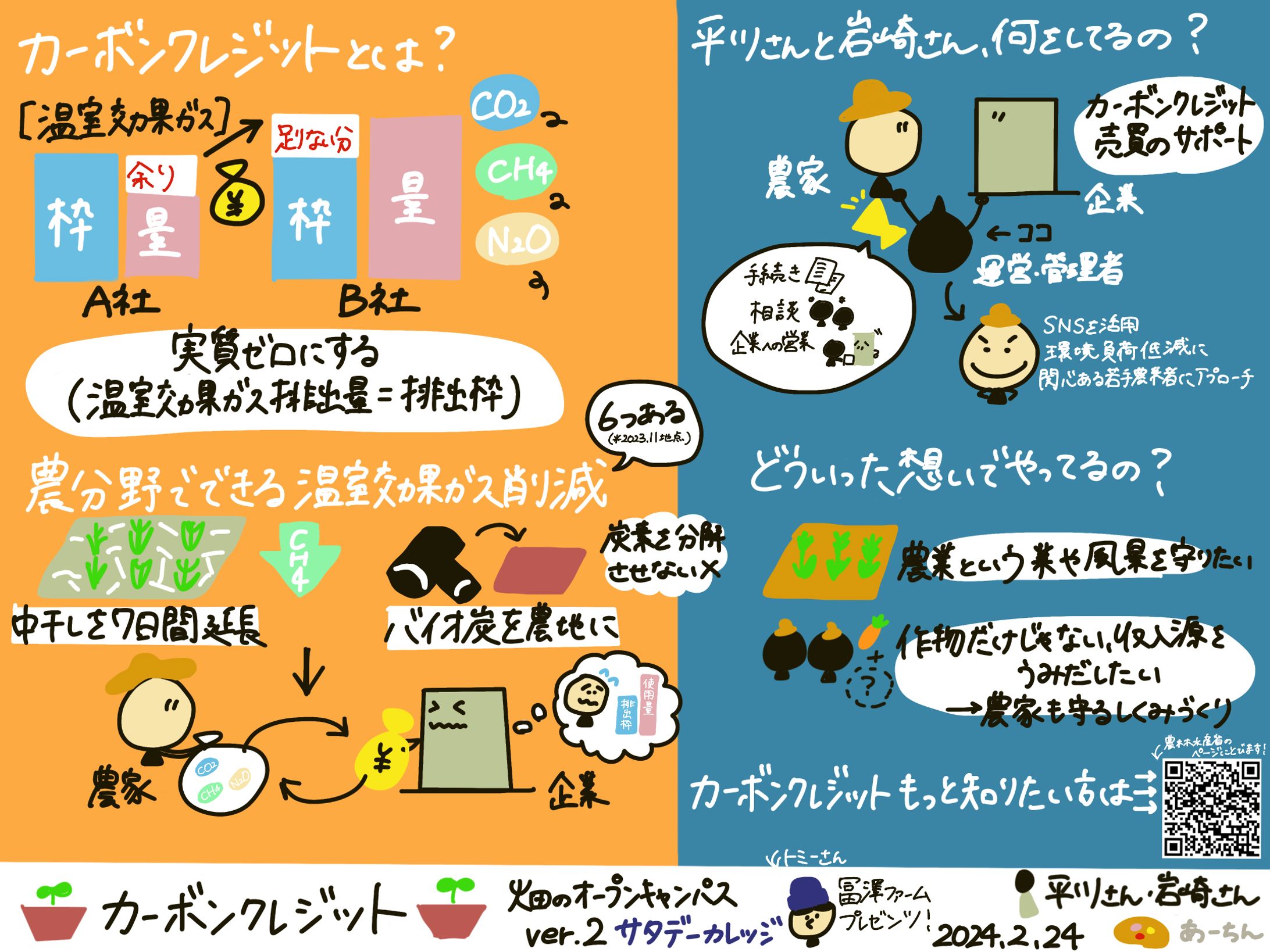 イベントグラレコ④-1