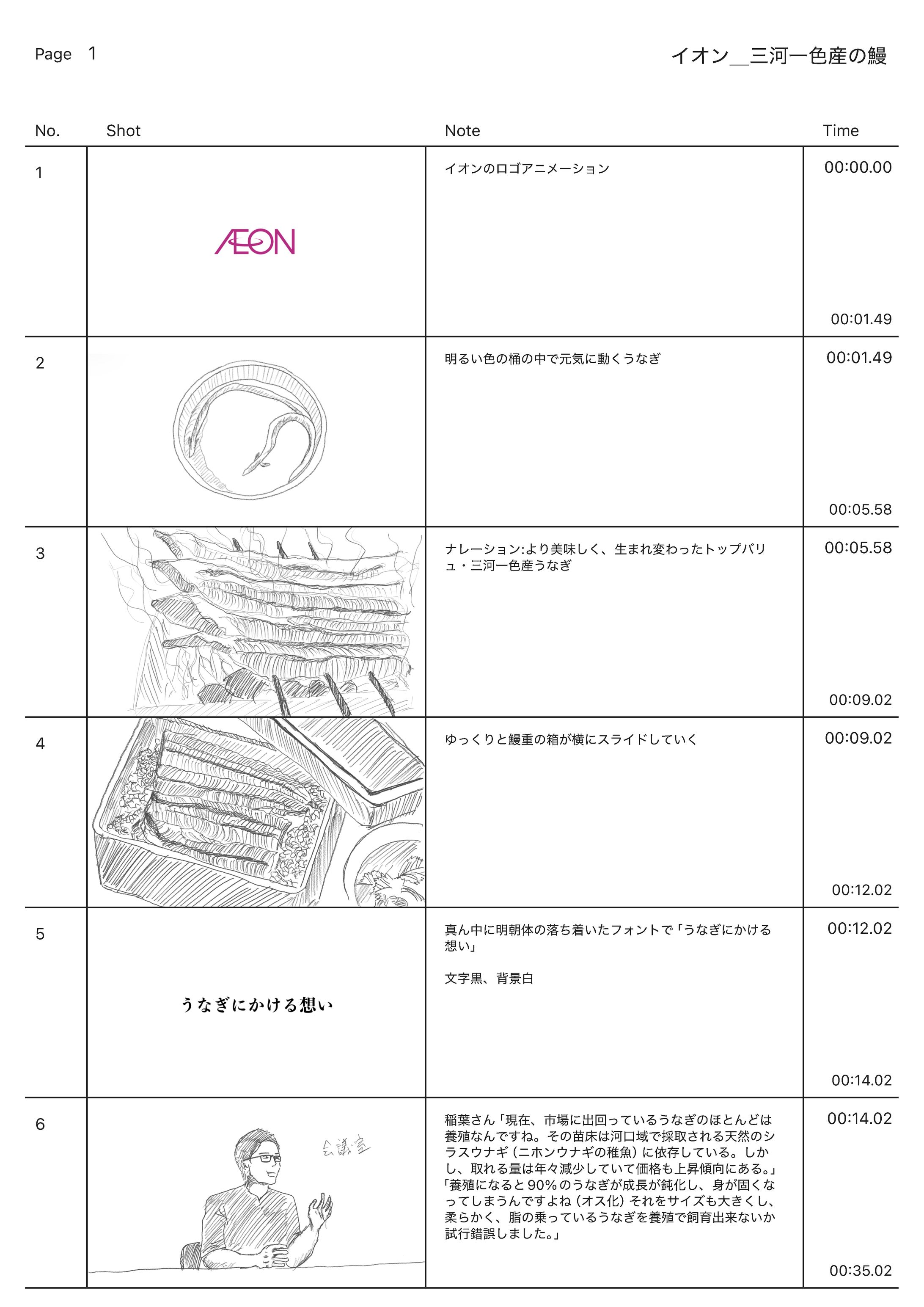 【トップバリュ】うなぎ開発秘話 絵コンテ-1