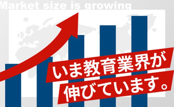 求人サイト（バナー）