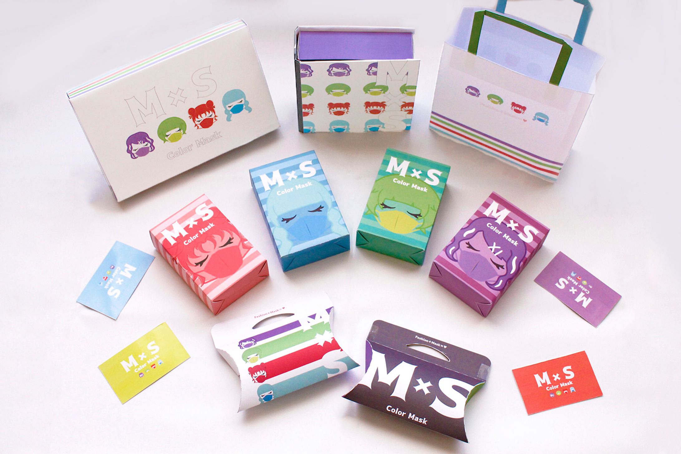 M×S -1
