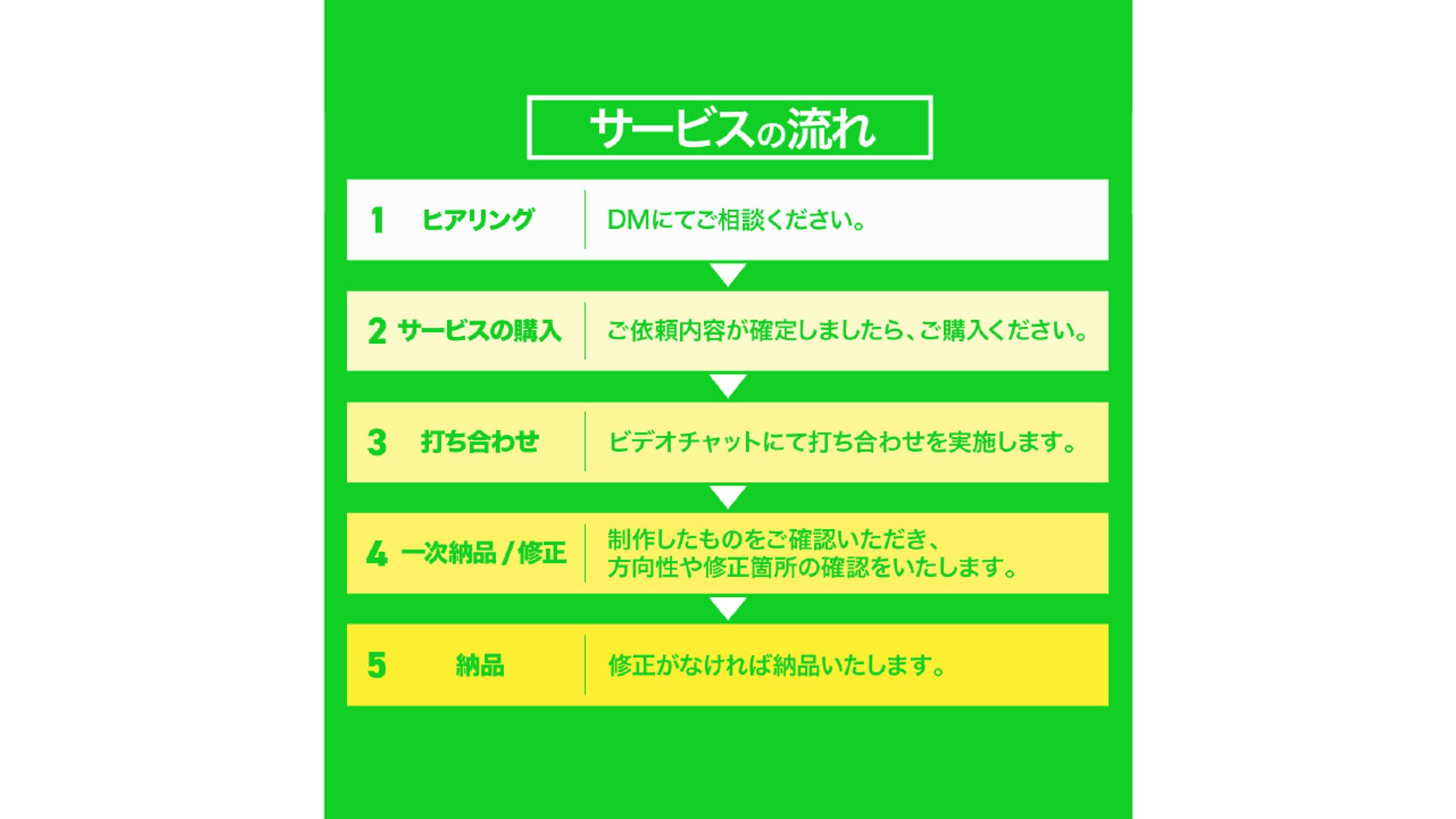 サムネイル #007_4-1