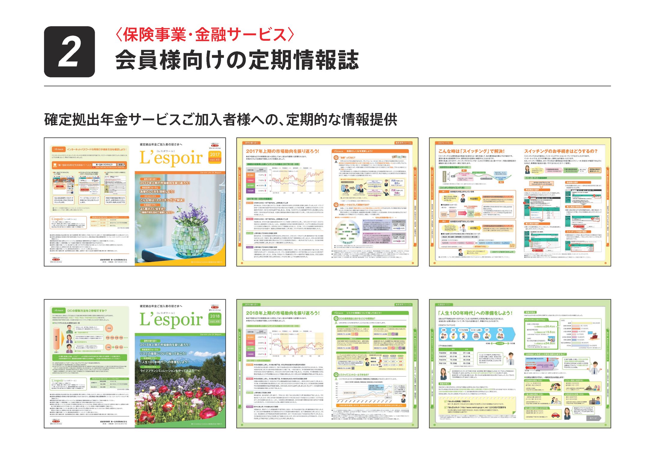 〈金融サービス様〉定期情報誌・パンフレット・ポスター-1