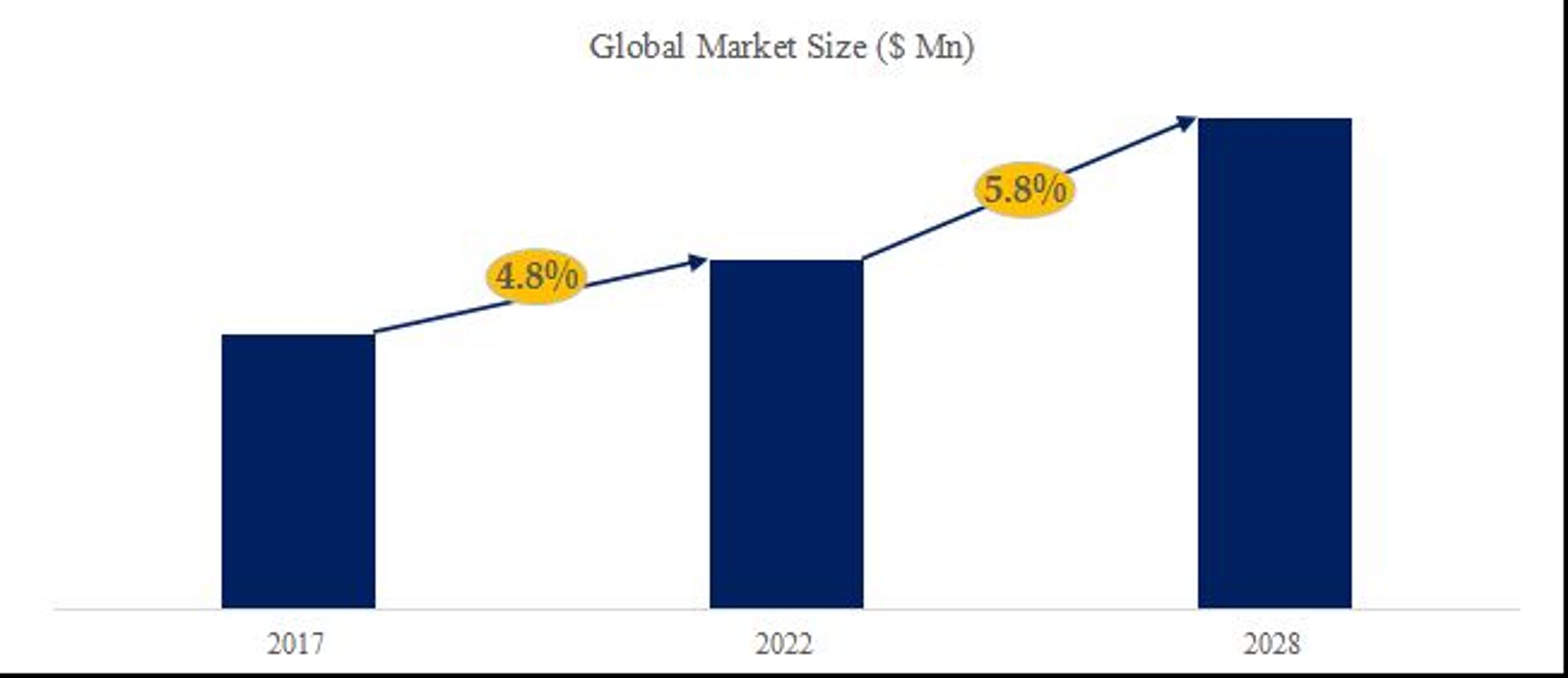 超安定レーザー市場規模の成長推移2026：2032年313百万米ドル到達を予測-1