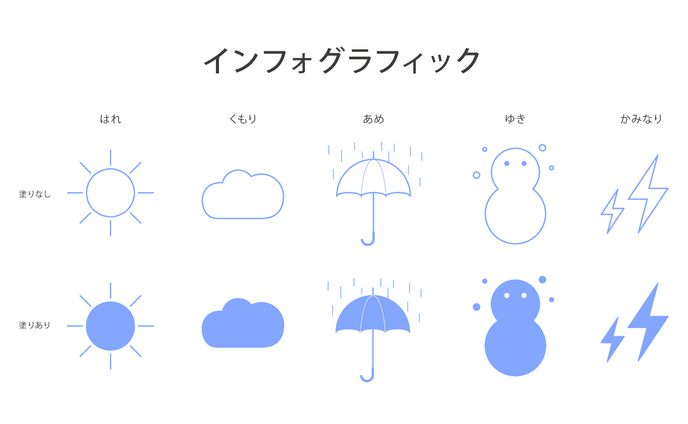 2017、インフォグラフィック