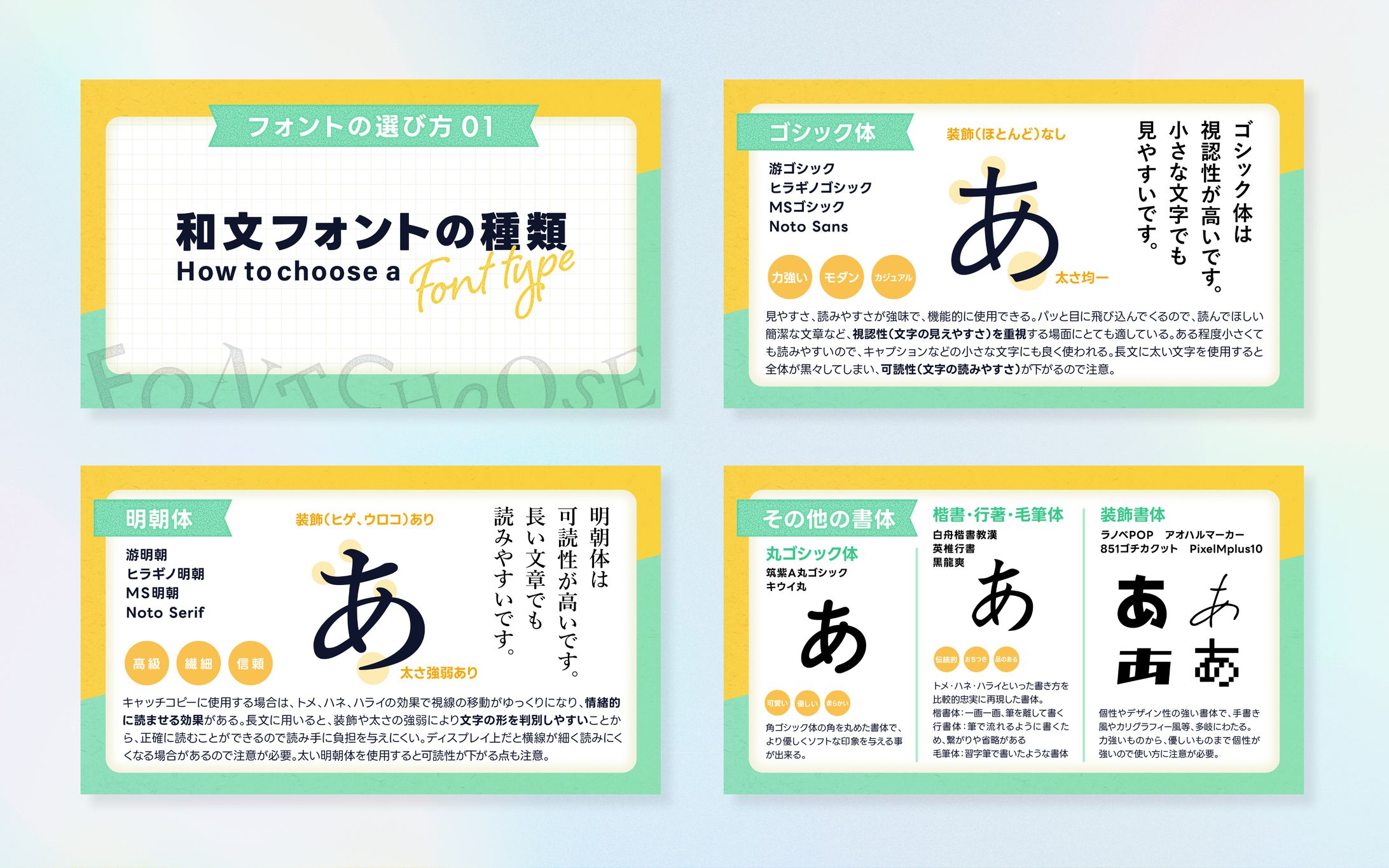 Twitter用図解4-1
