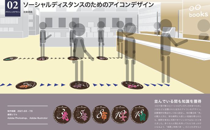 【課題制作】ソーシャルディスタンスアイコン