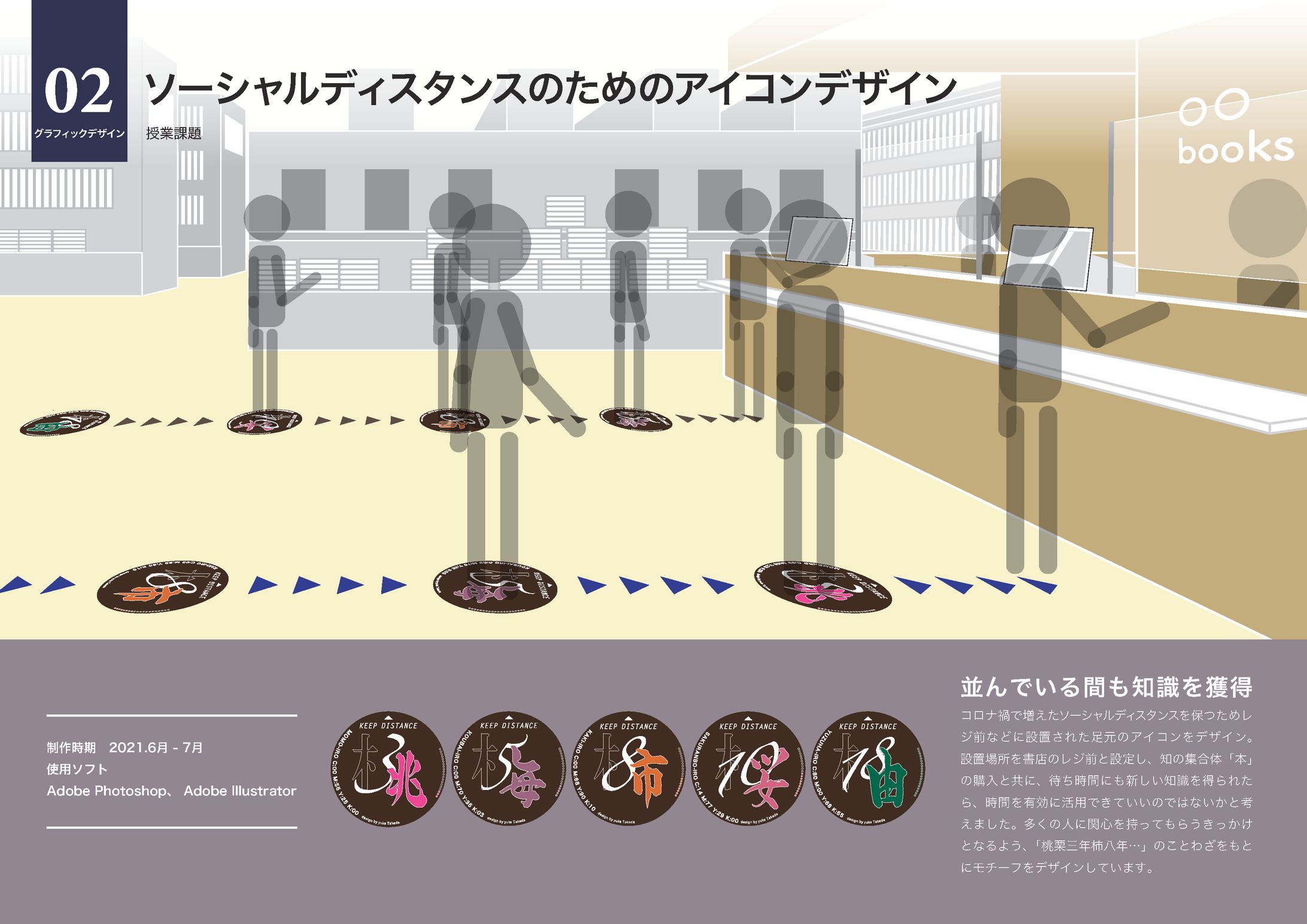 【課題制作】ソーシャルディスタンスアイコン-1