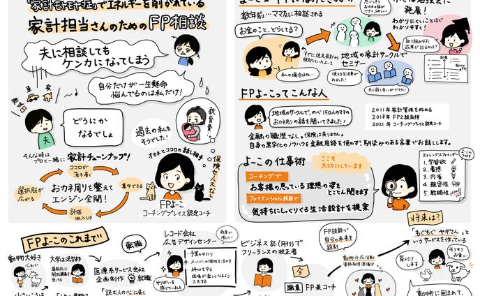 サービス説明シート作成セッション