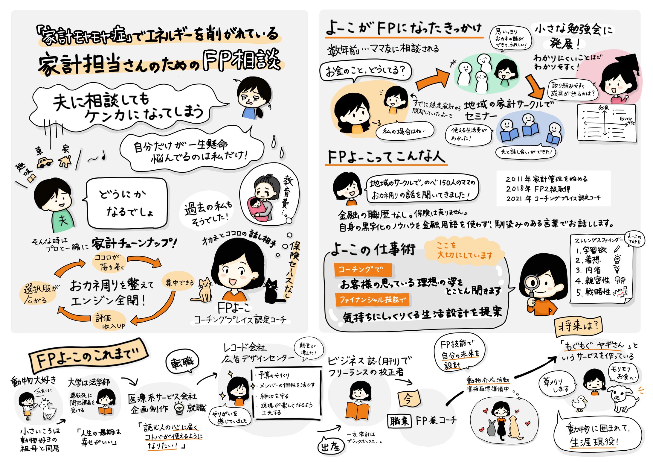 サービス説明シート作成セッション-1