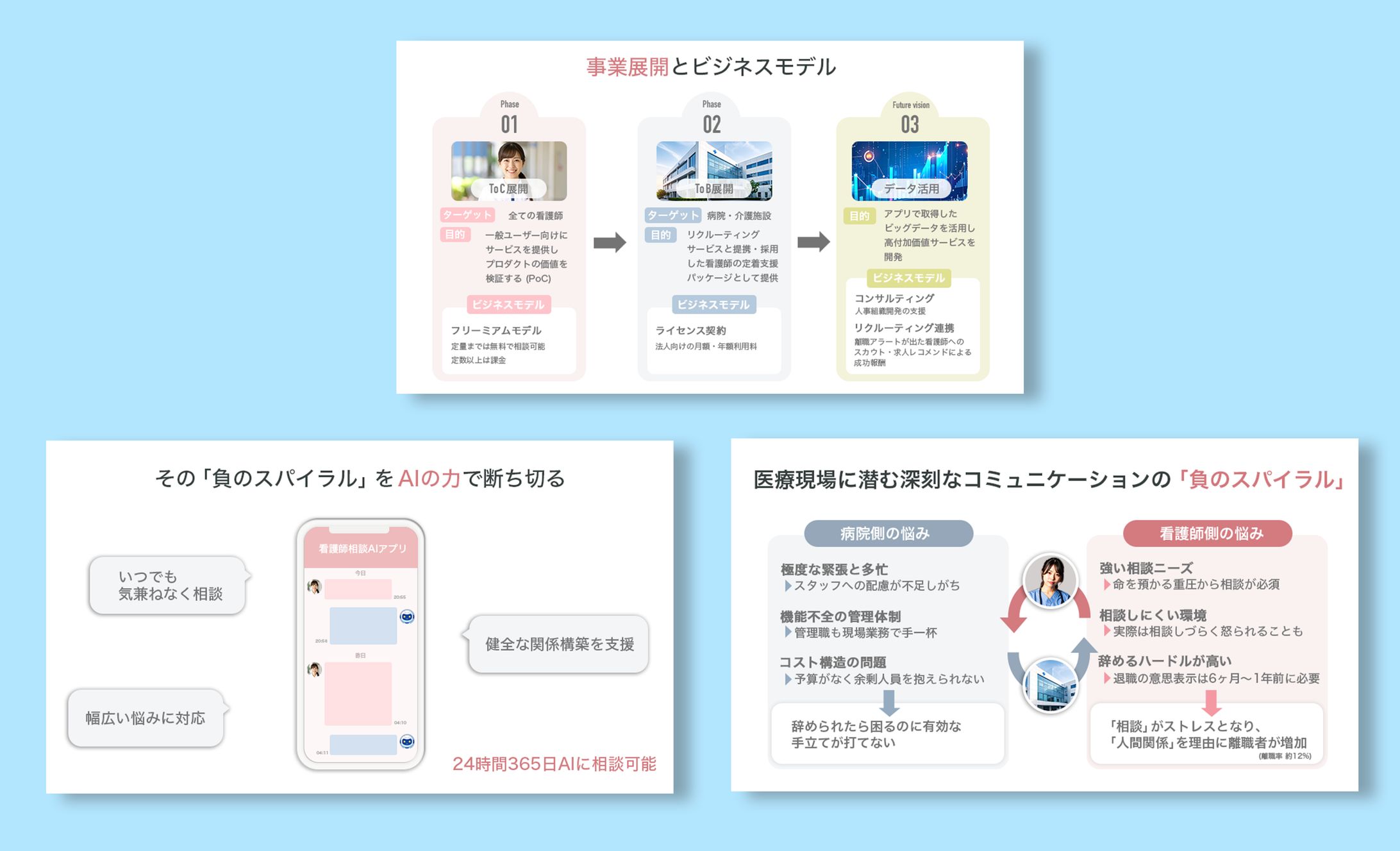 【コンペ提出案】スライド図解（医療へのAI導入）-1