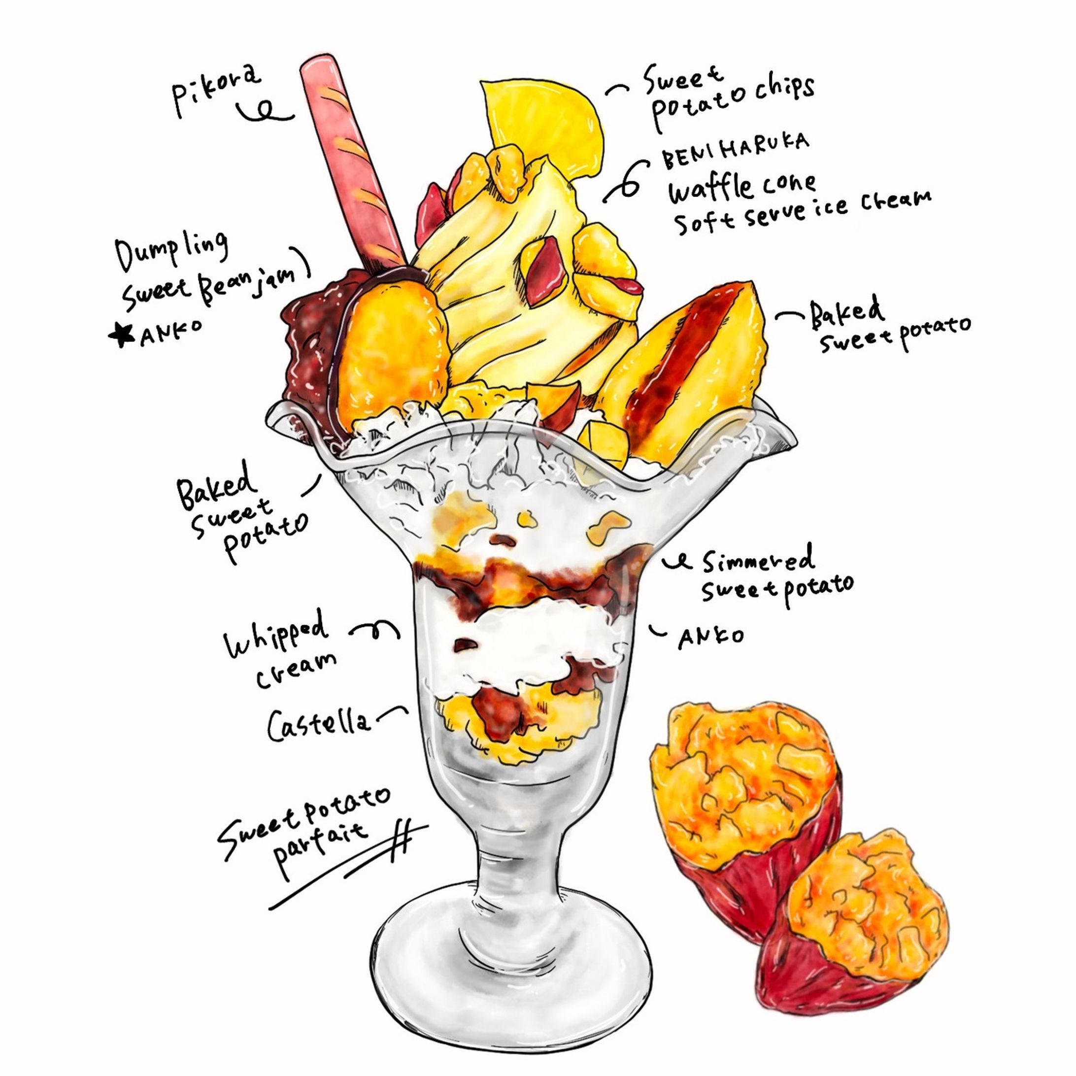 moachu_1231
@annko_0 さんの
可愛い可愛いお家パフェ！

4つ目はお芋のパフェ🍠

熱々のお芋を最後にのせて
熱いのと冷たいので楽しむのもかなり好き😆

次回は４つをまとめた
パフェちゃんを投稿します😏
可愛いんだろうな💗

#料理 #おうちスイーツ #cooking #instasweet #sweet #暮らし #手料理 #foodstagram #homemade #クッキング #ていねいな暮らし #くらし #スイーツ #イラスト #パフェ #parfait #美味しい #お絵かき #delicious #illustrator #お芋パフェ #お芋 #お芋スイーツ #sweetpotato-1