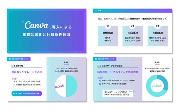 プレゼンテーション｜社内会議資料