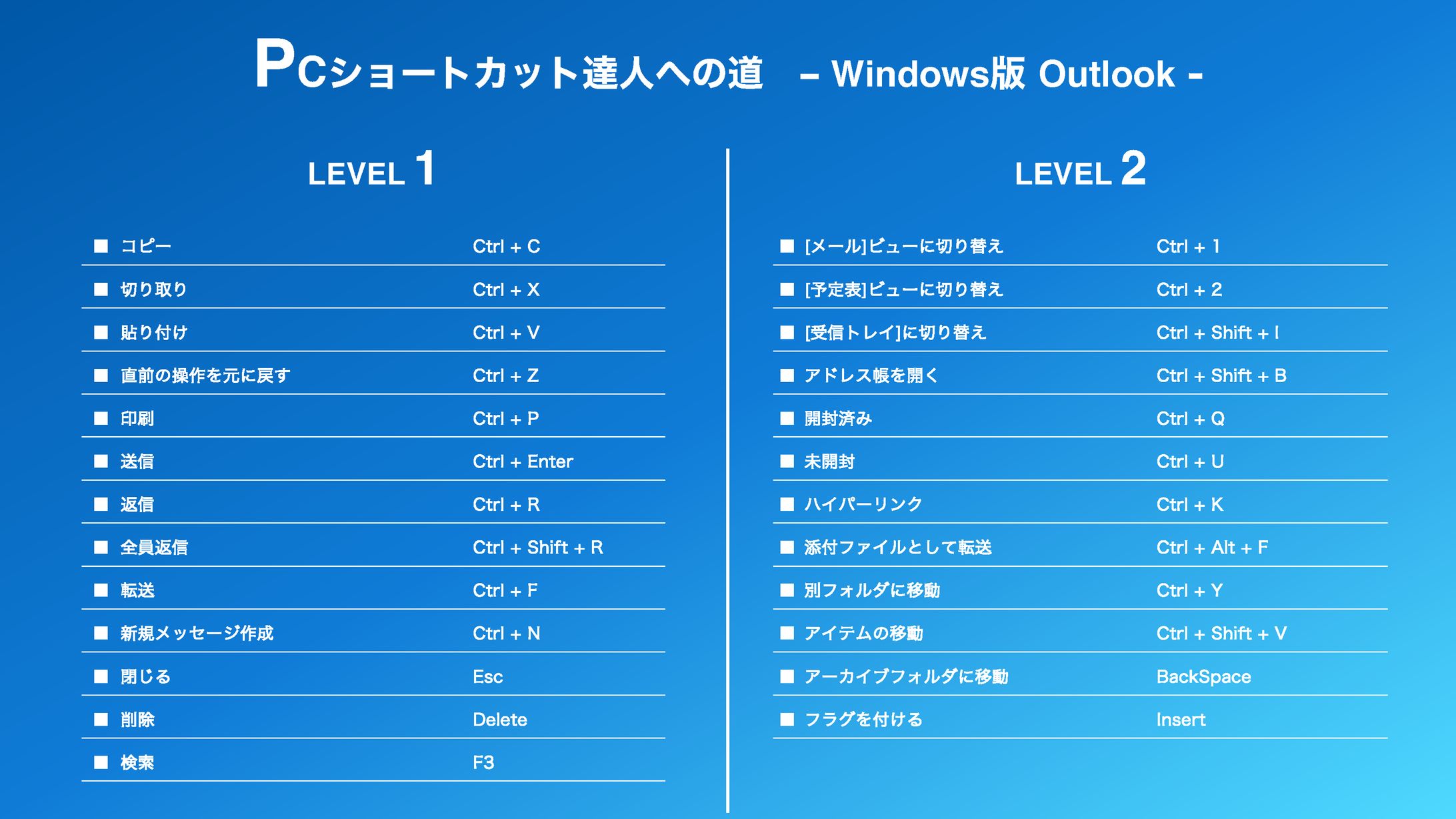 PCショートカット達人への道  Win-outlook-1