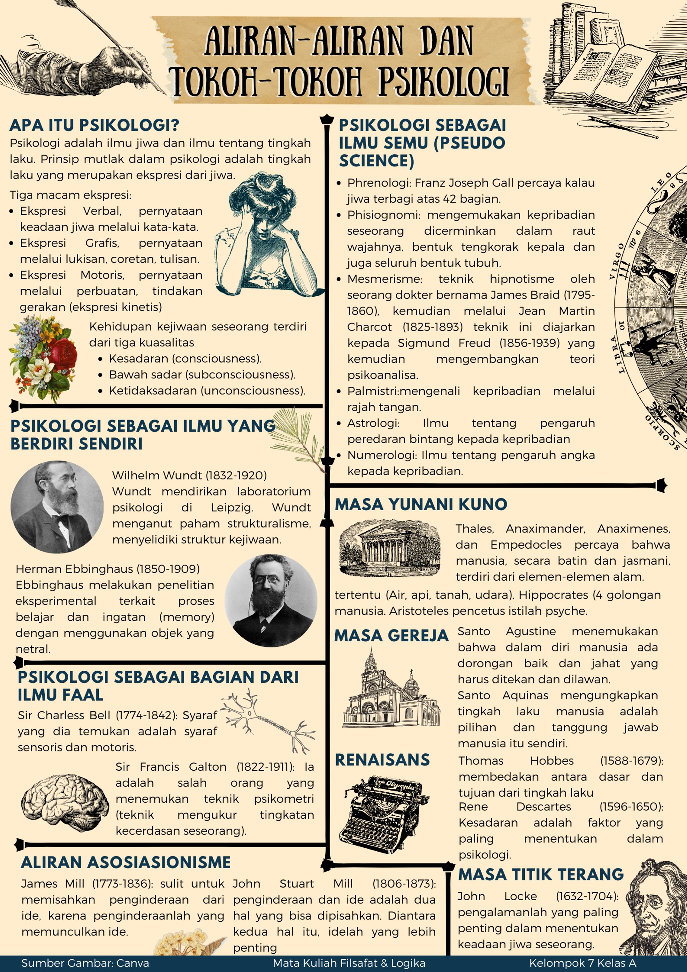 Infografis-1