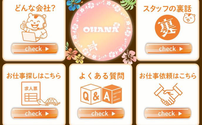 リッチメニュー