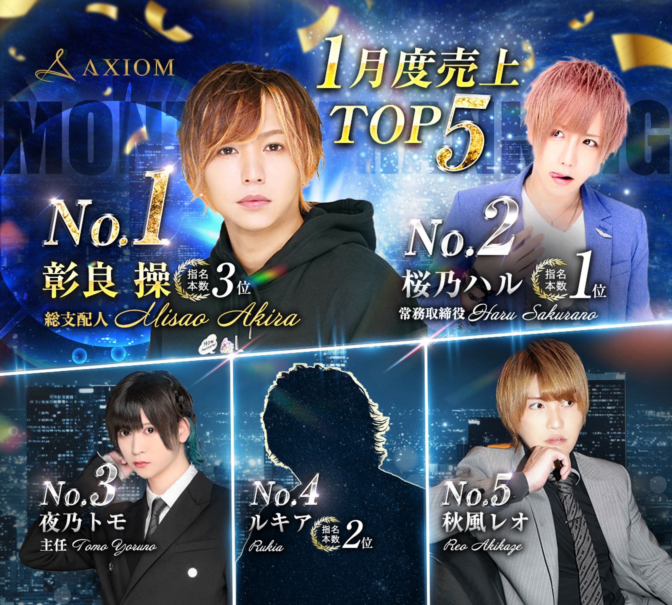 ホストクラブランキングバナー-1