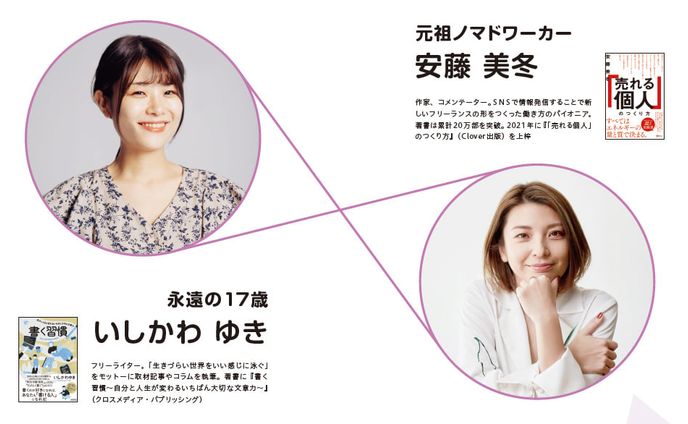 インタビュー撮影、サッカーマガジンweb