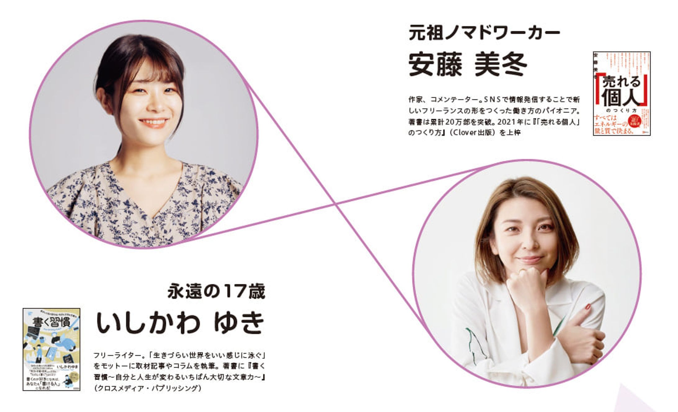 ライターマガジン Vol.8 安藤美冬さんインタビュー-1