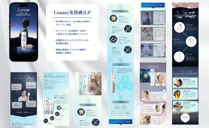 Lunae（架空案件）LP