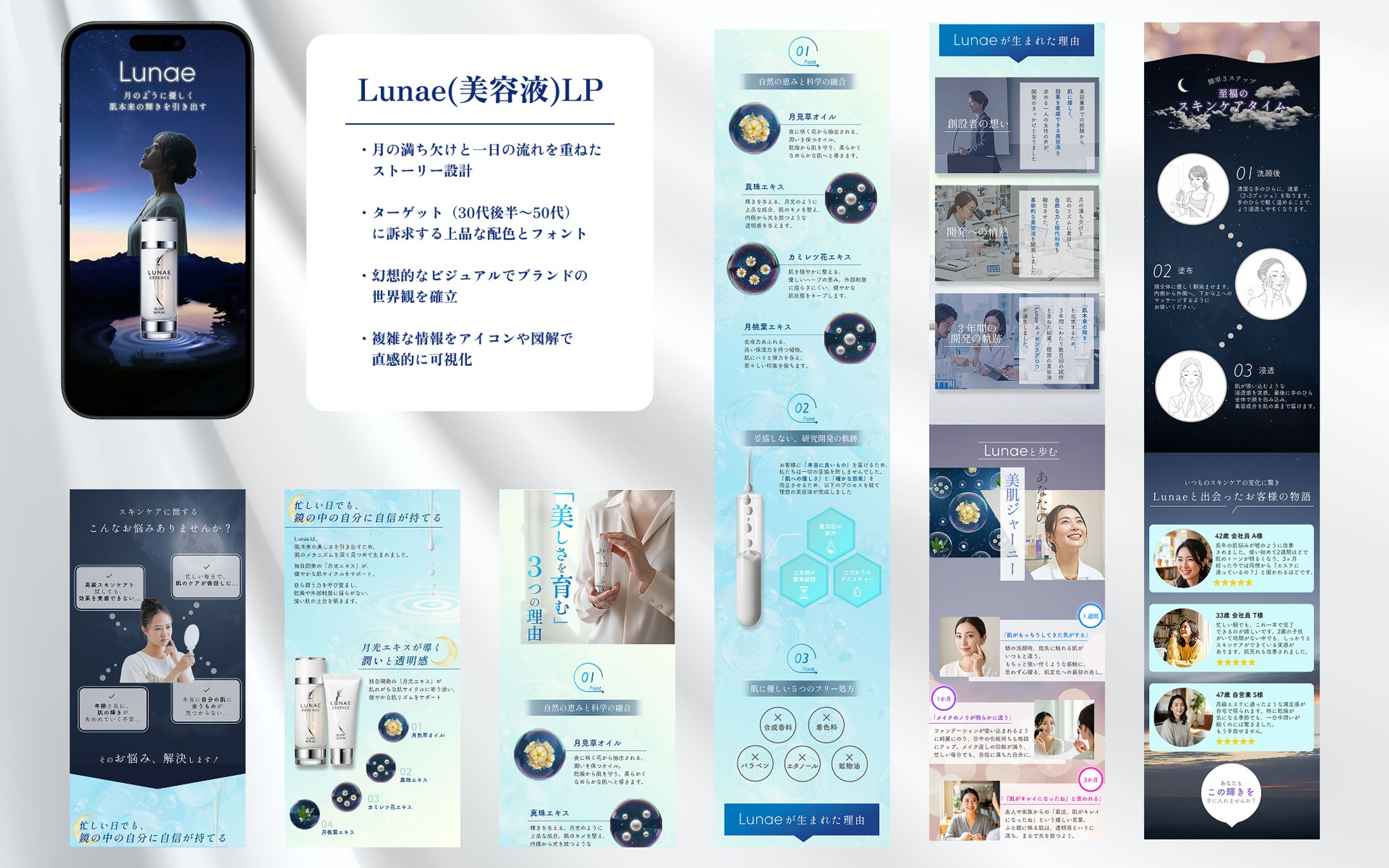 Lunae（架空案件）LP-1