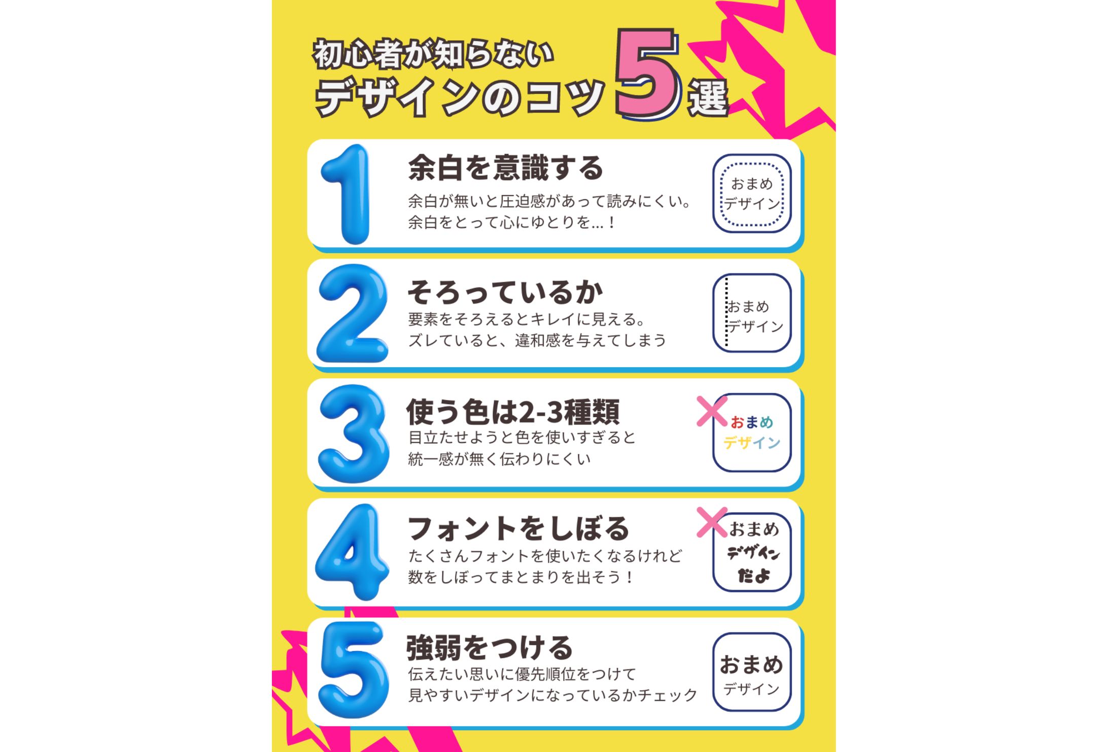 X(Twitter)図解 -1
