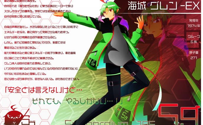 自分のキャラのキャラクターシート