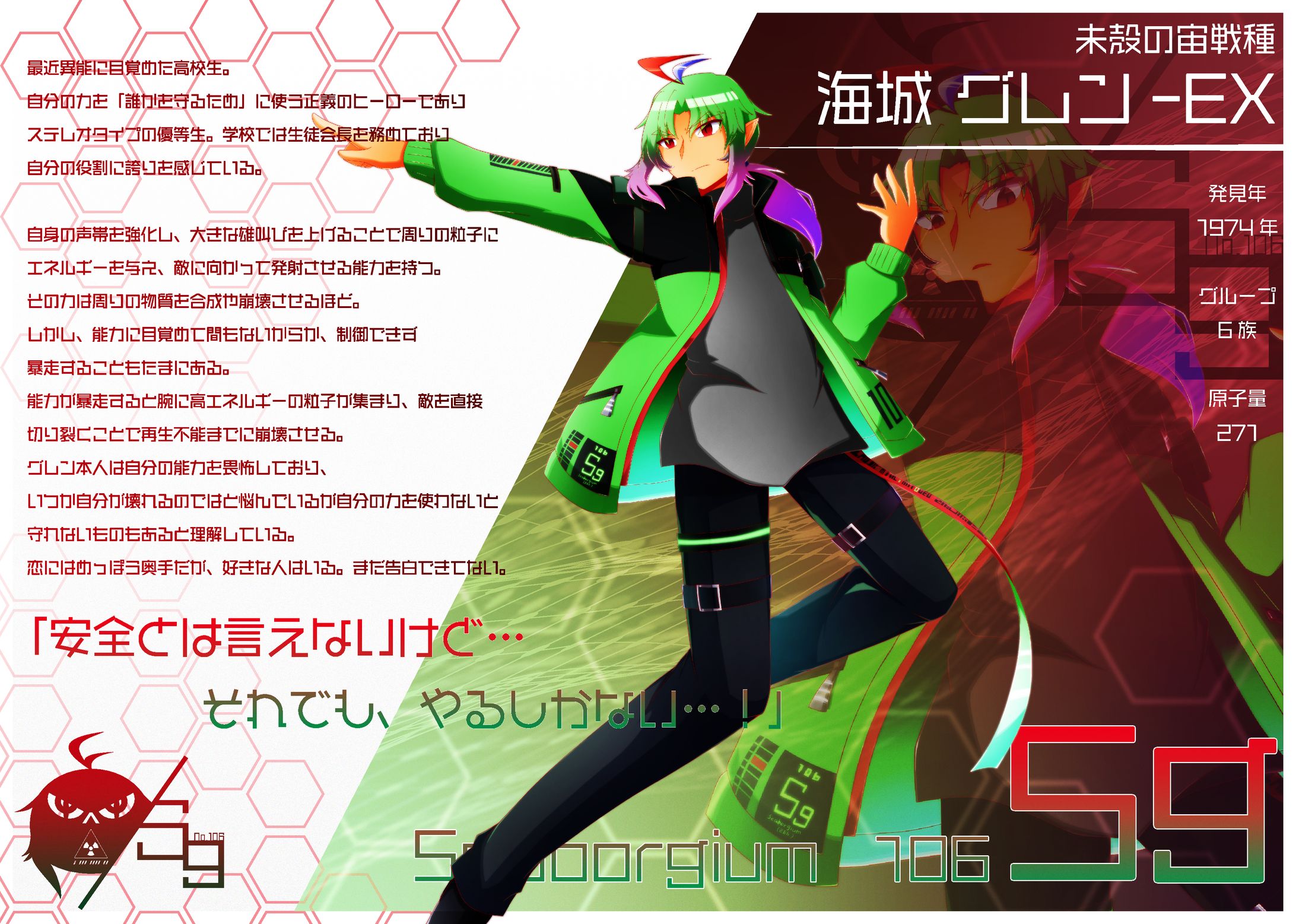 自分のキャラのキャラクターシート-1