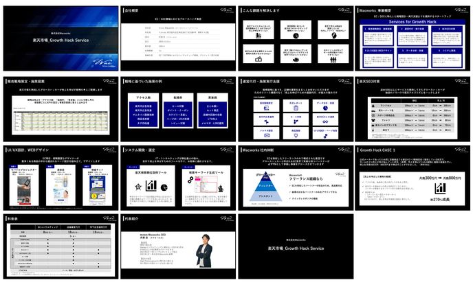 ECコンサル　営業資料　PowerPoint
