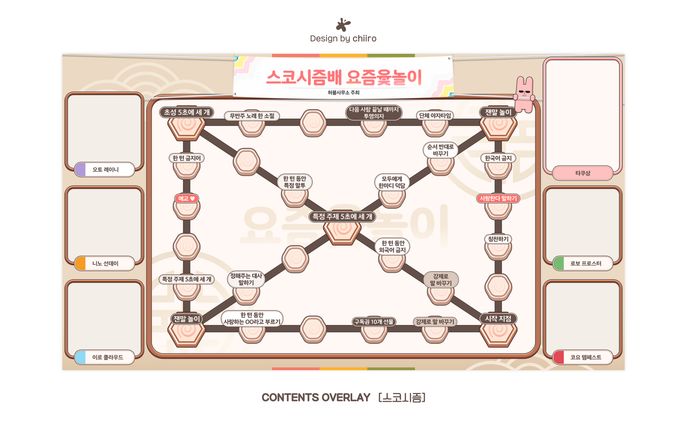  CONTENT OVERLAY / 스코시즘