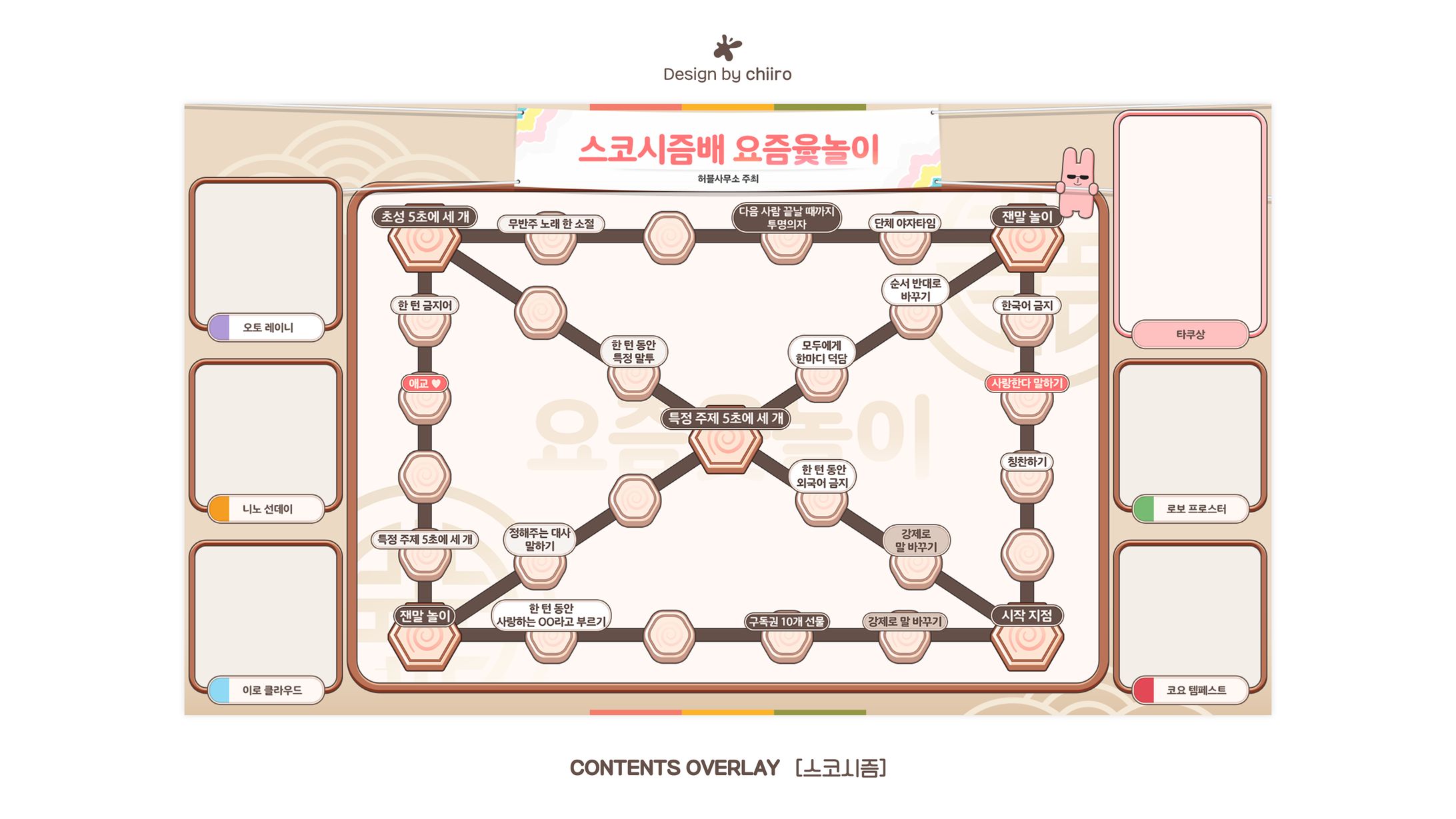  CONTENT OVERLAY / 스코시즘-1