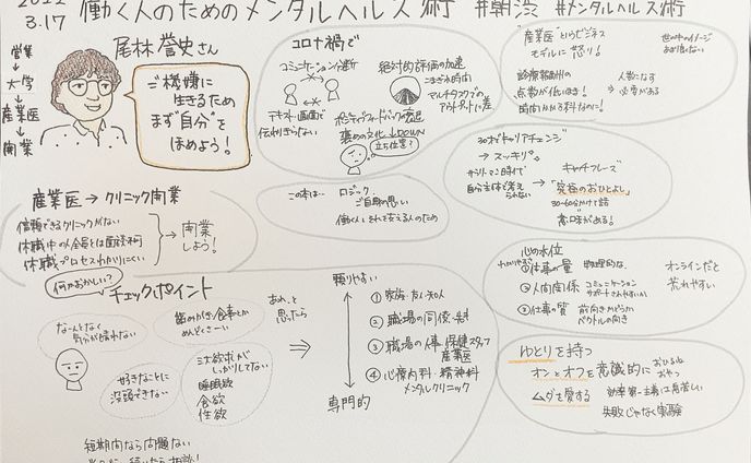 朝渋著者イベント『働く人のためのメンタルヘルス術』尾林誉史さん