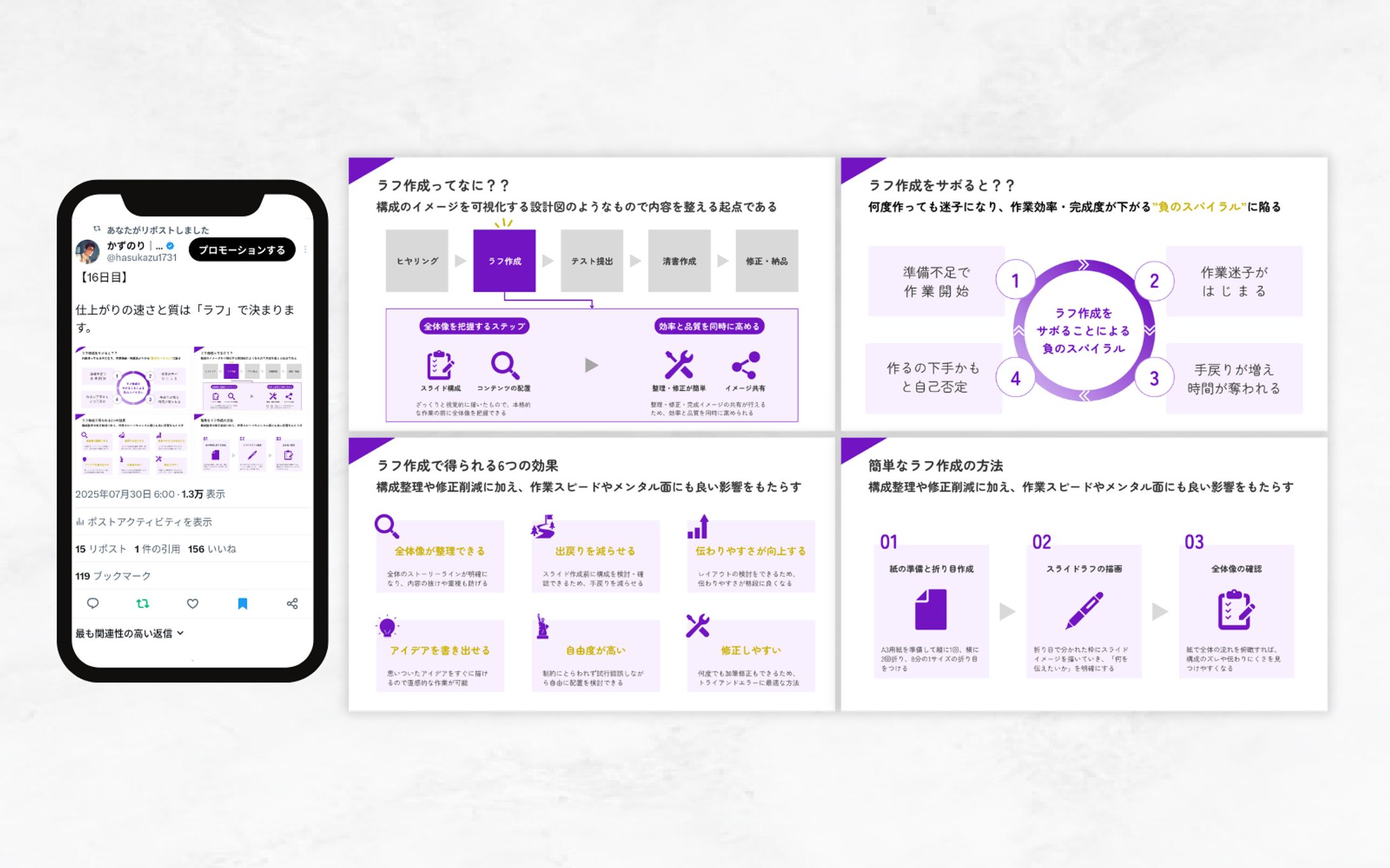SNS図解｜ラフ作成について-1