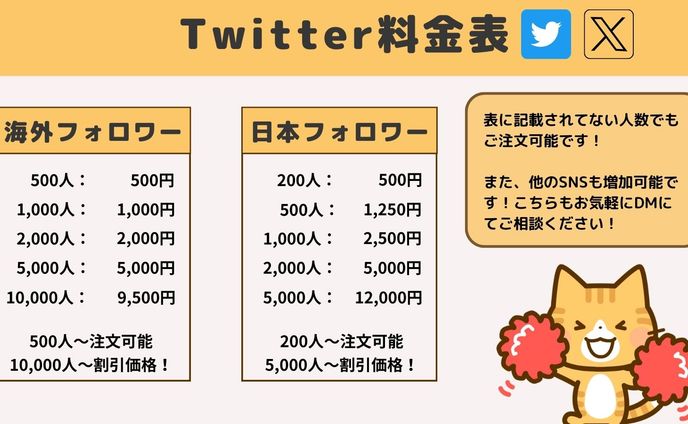 interview、料金表