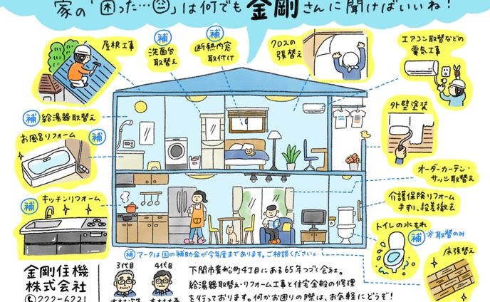 事業内容まとめ(暑中見舞いハガキデザイン)_金剛住機株式会社さま