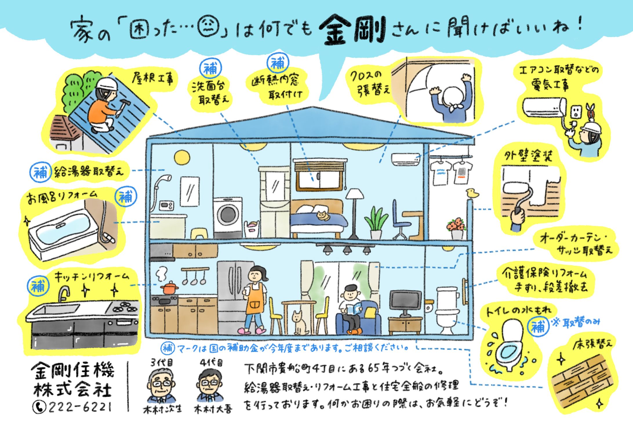 事業内容まとめ(暑中見舞いハガキデザイン)_金剛住機株式会社さま-1