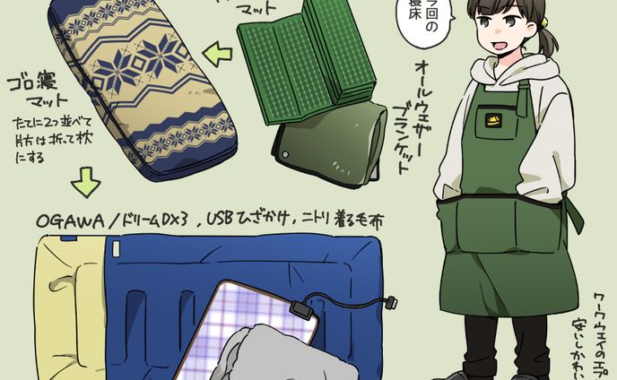 ミニキャラ・雑貨系
