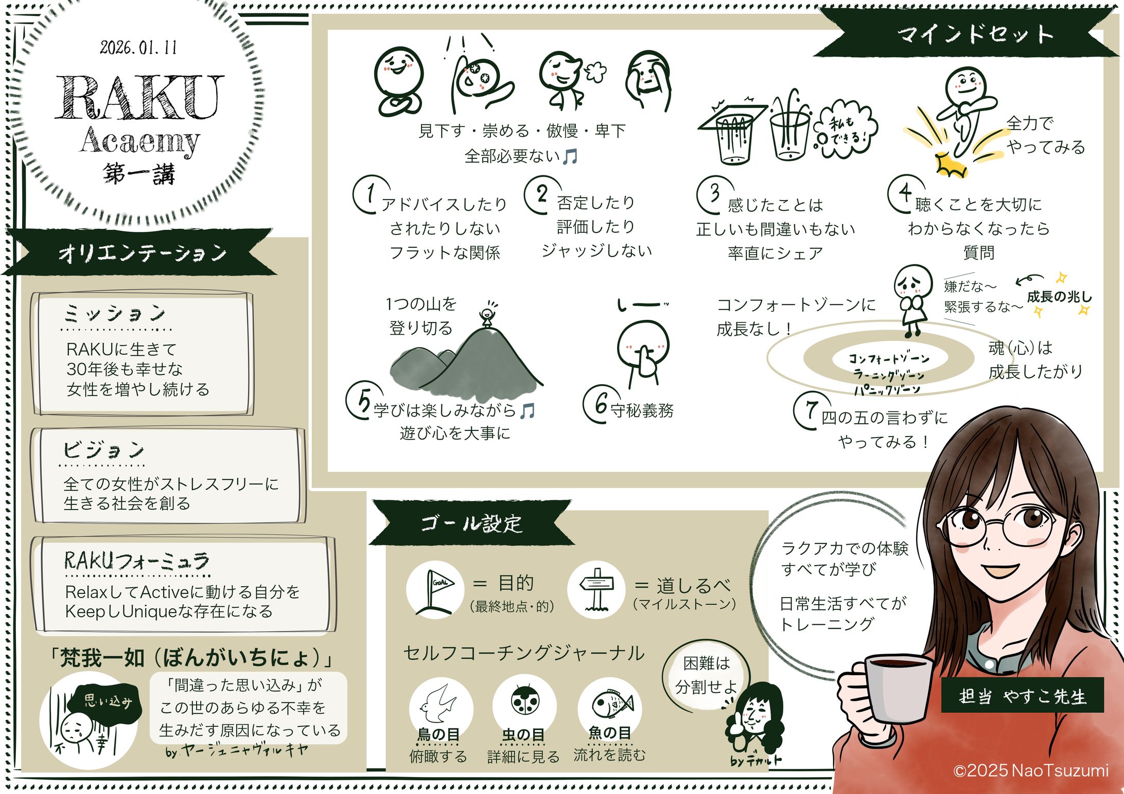 RAKU Academy2026第1講グラレコ-1