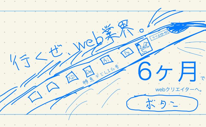 働き方、鉄道