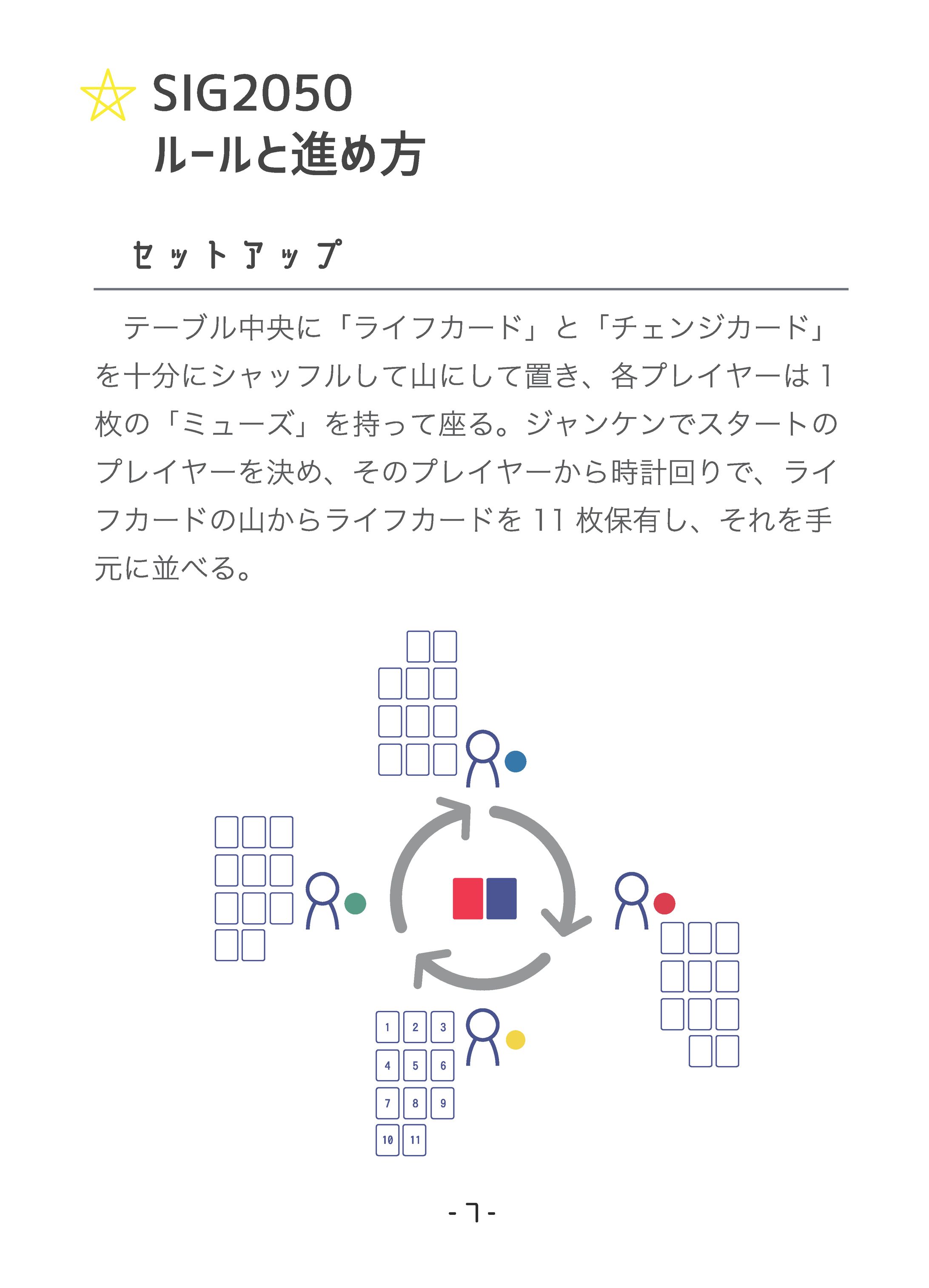 EasySMX9124ゲームコントローラー取扱説明書