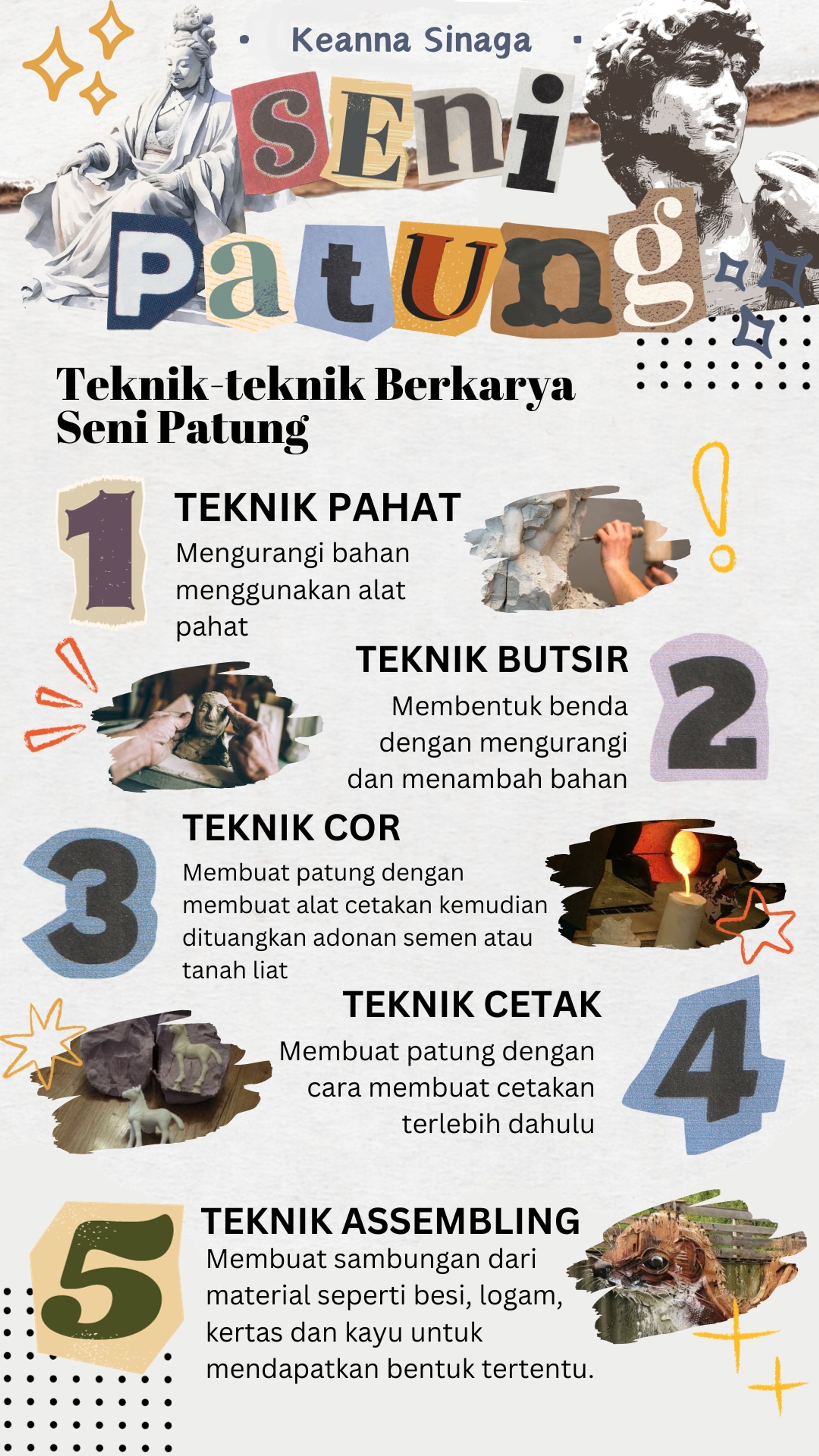 "Seni Patung" Infographic-1