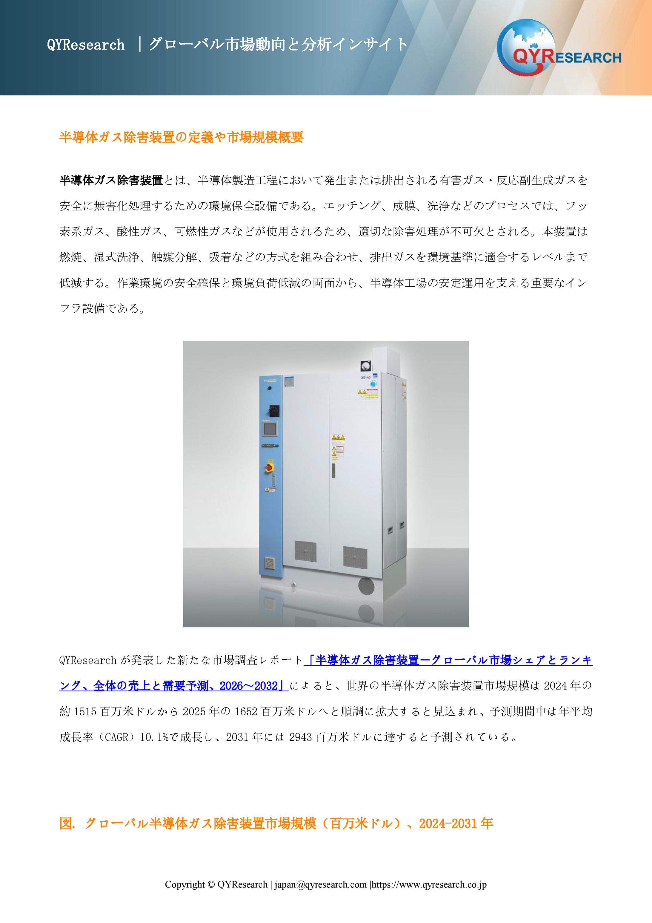 半導体ガス除害装置の世界市場予測レポート：成長率、主要企業調査、ランキング2026-2032-1