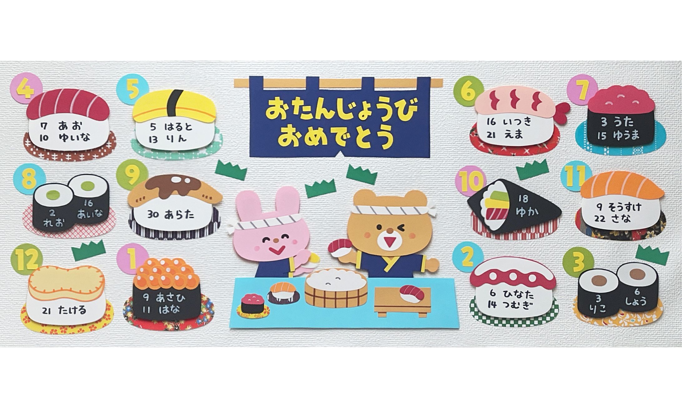 お寿司のお誕生表-1