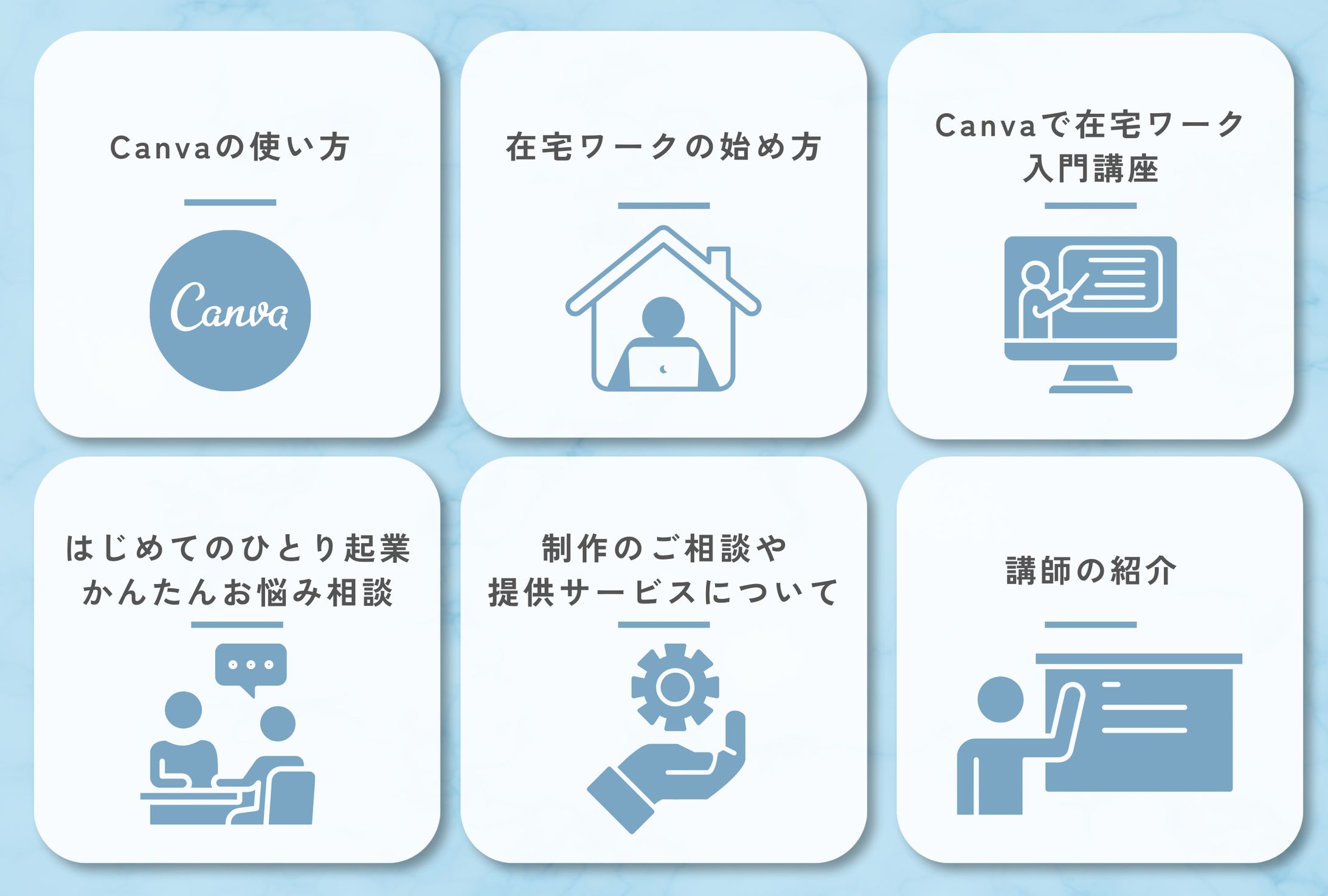LINEリッチメニュー②-1