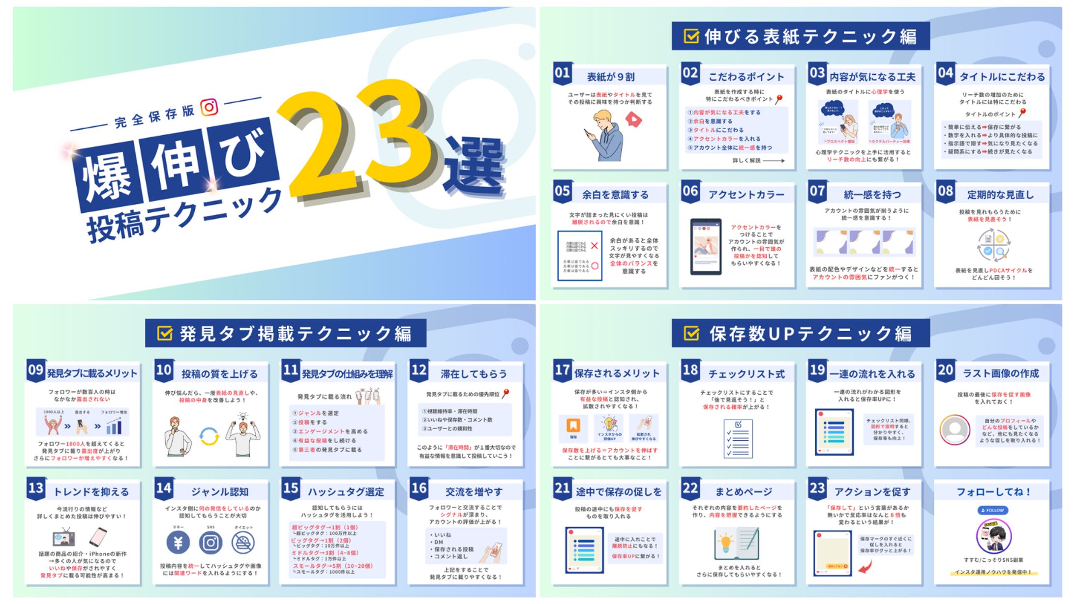 X投稿図解作成（SNSノウハウ系）-1