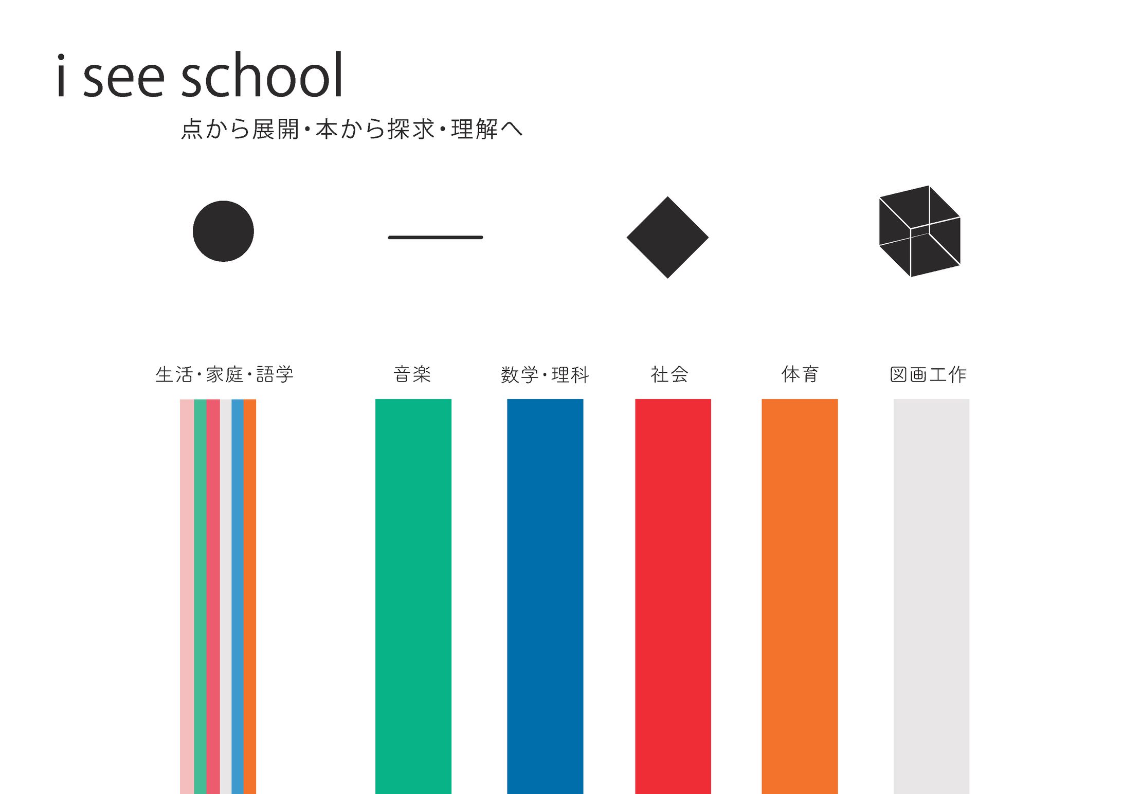 図書館の家具-1
