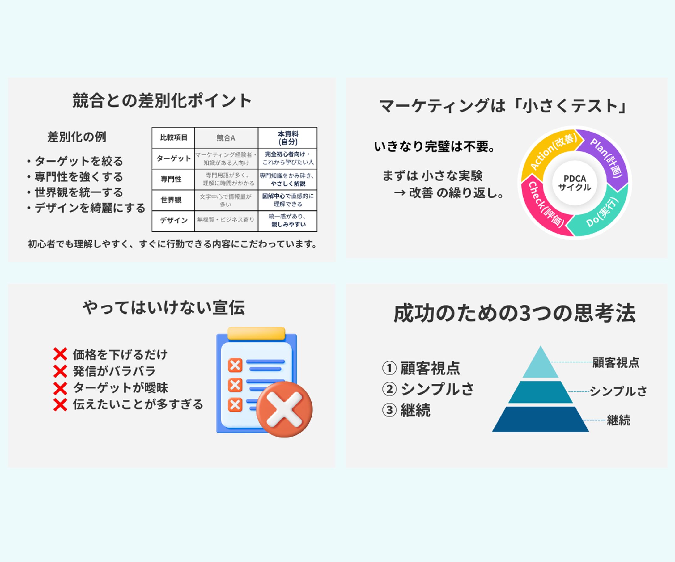 初心者向けマーケティング基礎講座 -1