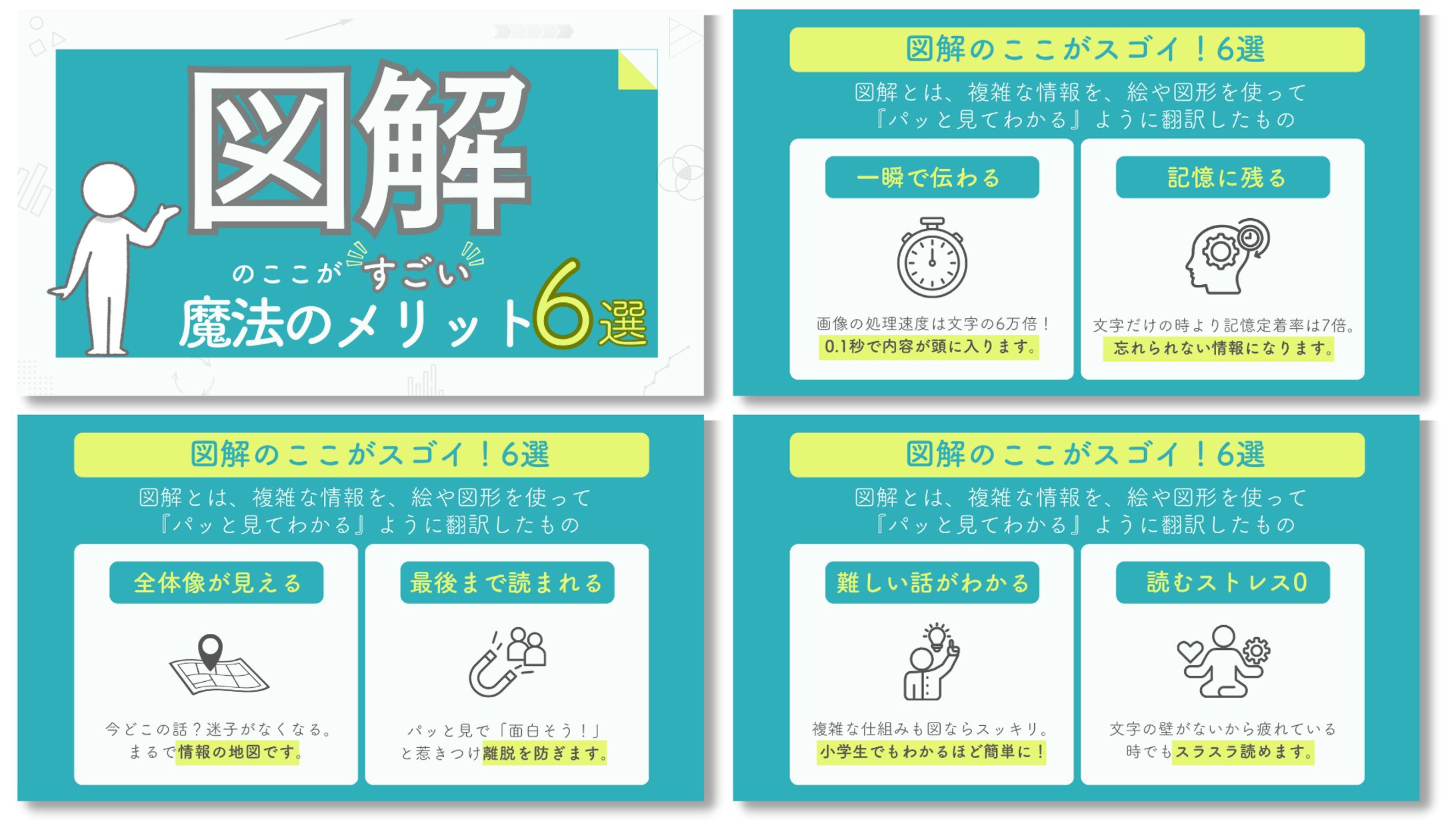 自主制作　図解-1