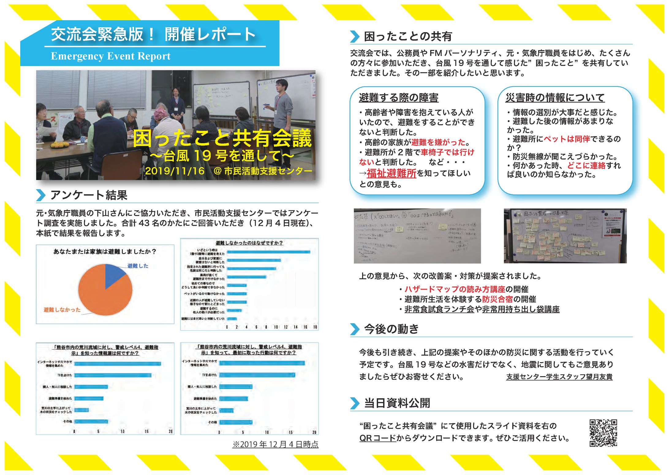 令和元年台風19号交流会レポート｜熊谷市市民活動支援センター-1